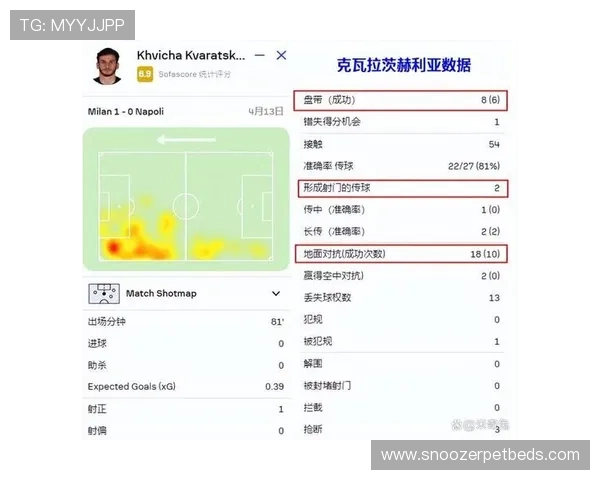 那不勒斯进攻套路解析：战术体系与近期表现走势清晰